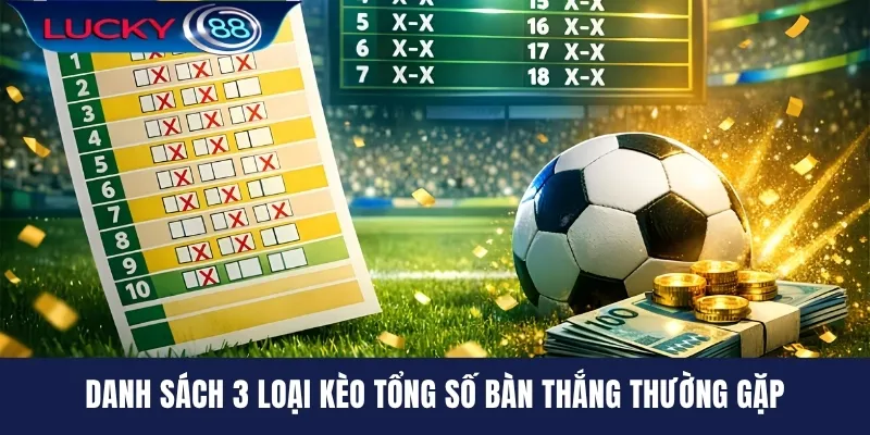 Danh sách 3 loại kèo tổng số bàn thắng thường gặp